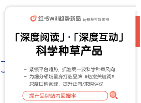 KOL趋势种草新品